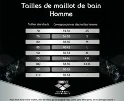 Maillot De Bain Arena Homme Crazy Zebras Brief Multicolor -FRANCE NATATION Soldes bien choisir sa taille de maillot de bain homme