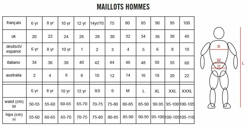 Maillot De Bain Homme Mako Shorty Coral Blue 6 Maillot De Bain Homme Mako Shorty Coral Blue – Image 4