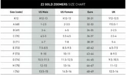 Palmes Courtes De Natation Finis Z2 Gold Zoomers -FRANCE NATATION Soldes z2goldzoomers sizechart